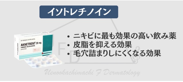 イソトレチノイン