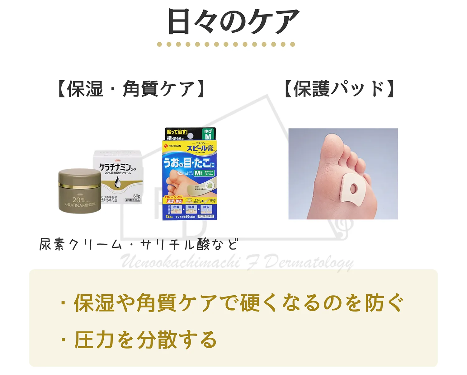 たこ うおのめを予防するために日々のケアについて 画像付きで詳しく解説します