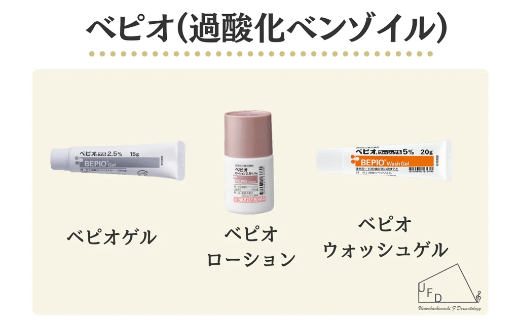 べピオ（過酸化ベンゾイル）