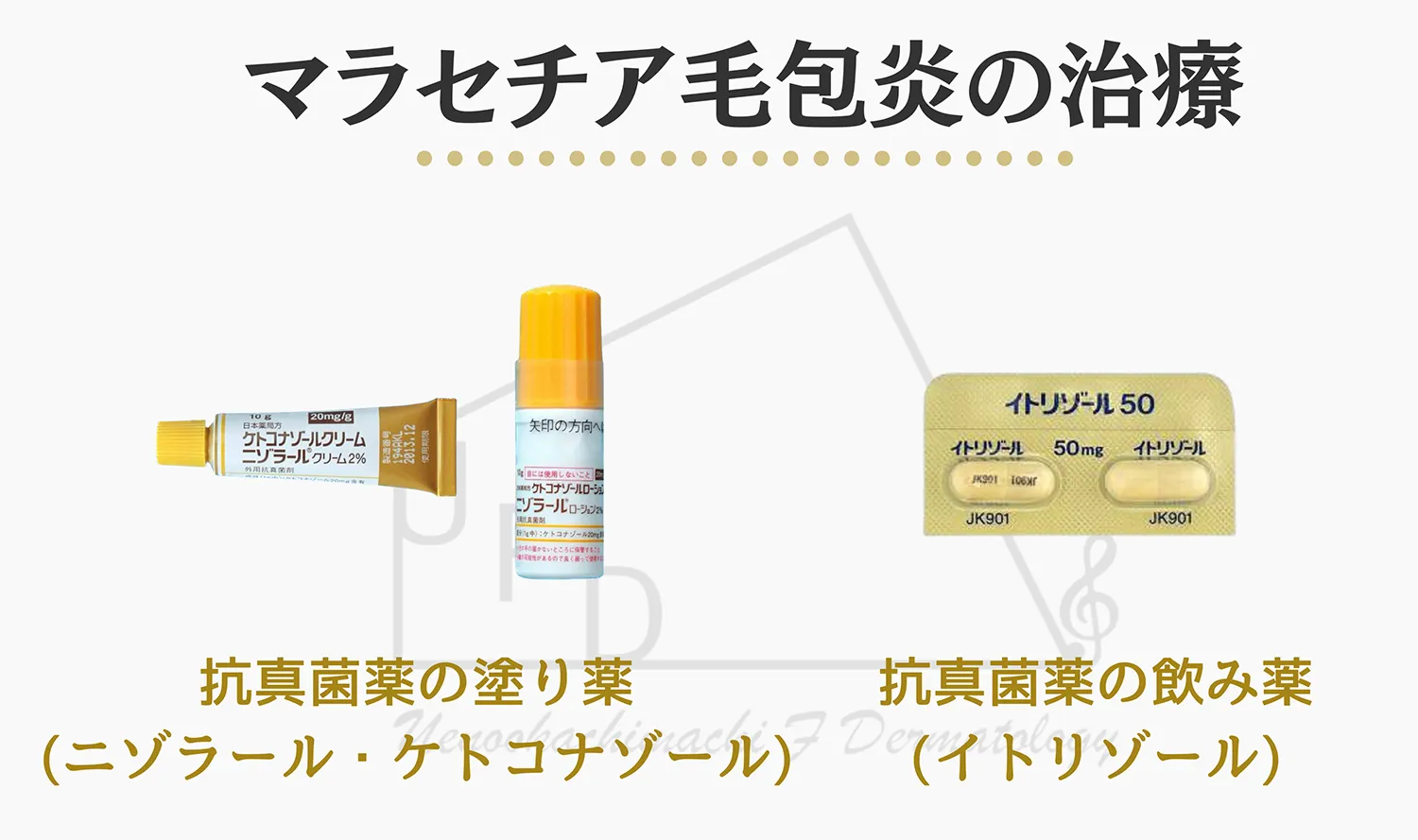 マラセチア毛包炎の治療方法は抗真菌薬の塗り薬や飲み薬を使用します