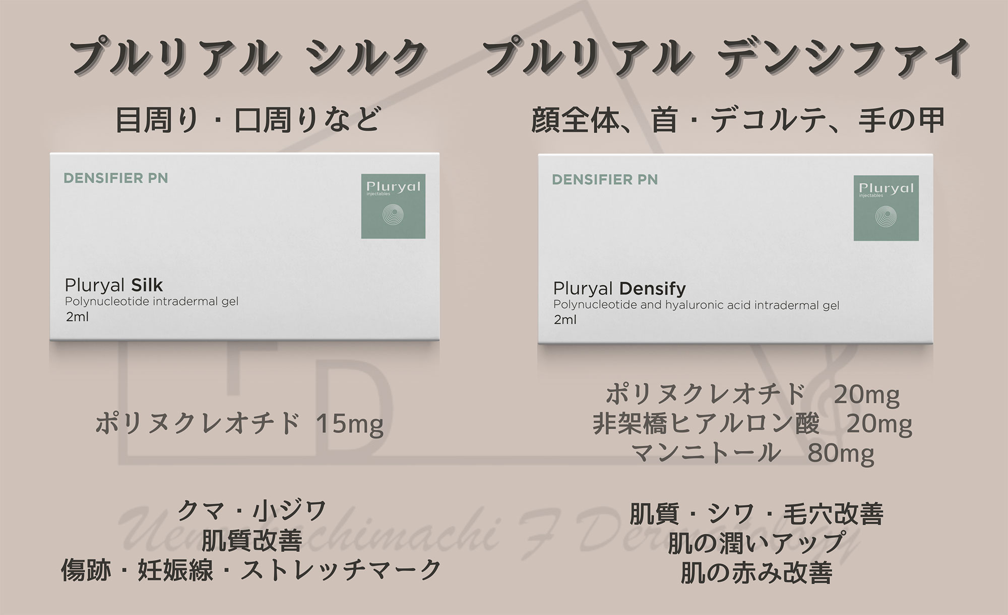 プルリアル シルク/プルリアル デンシファイとは