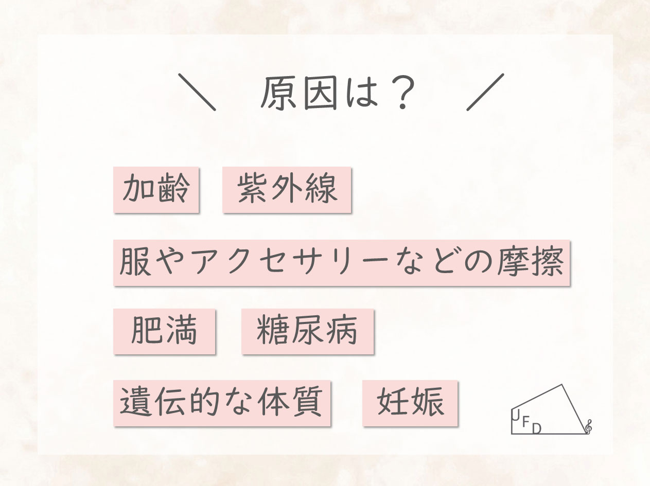 首イボの原因