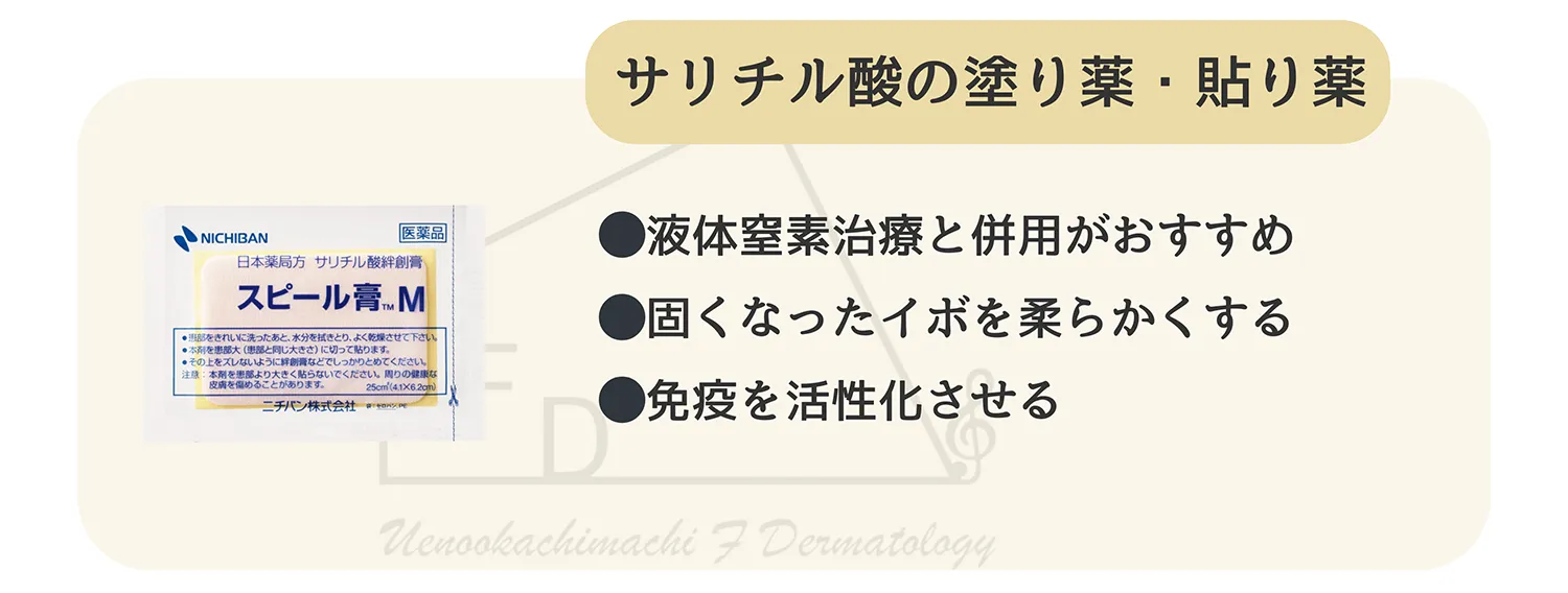 スピール膏 サリチル酸パッチ