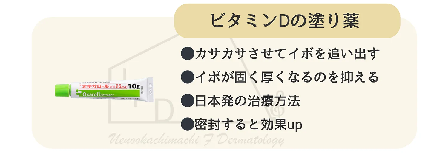 オキサロール ビタミンDの塗り薬